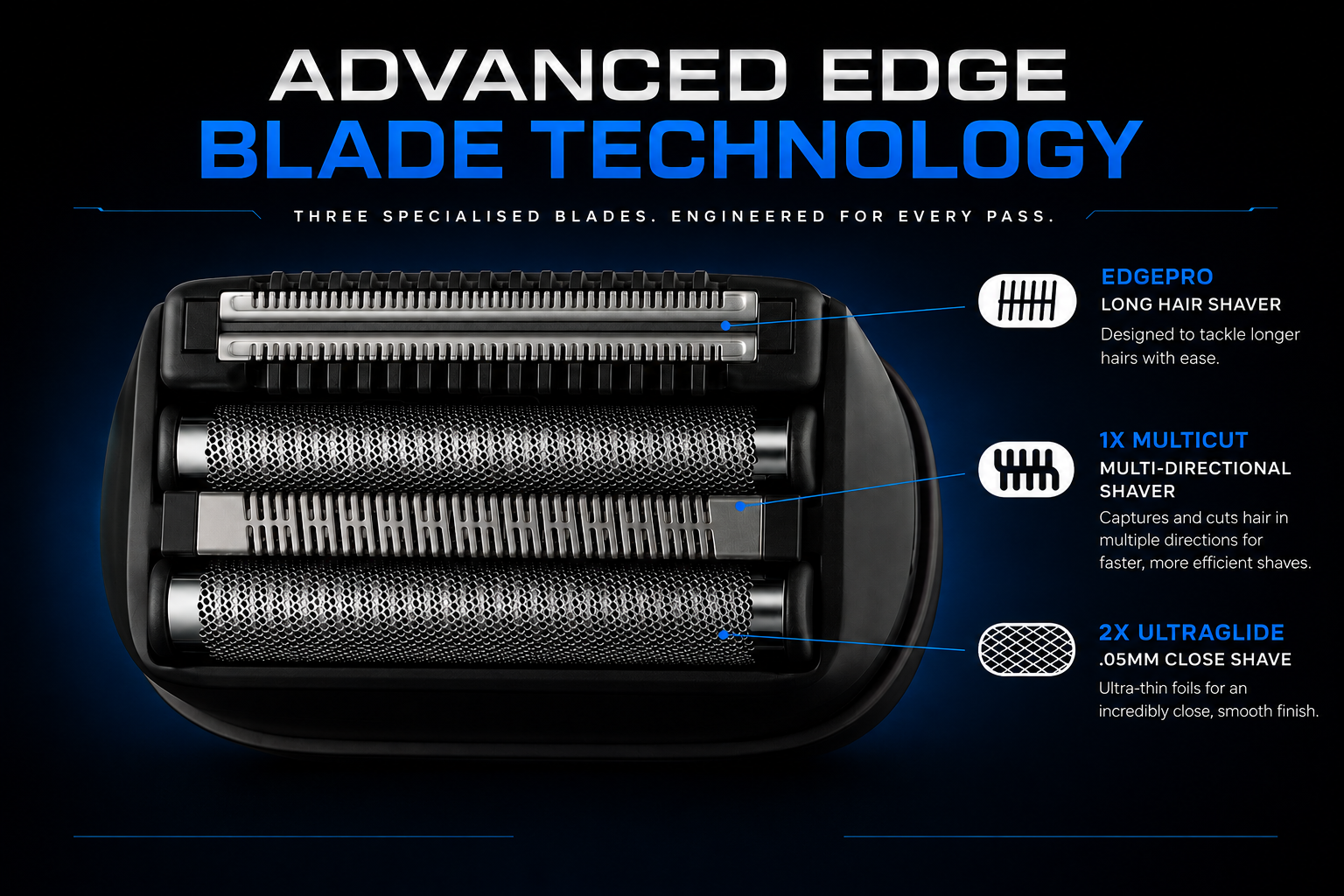 Edge 4 Blade Wet & Dry Foil Shaver